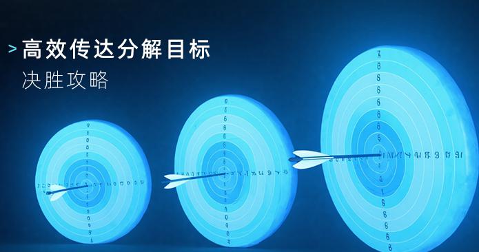 《2025 管理新篇：管理者高效传达分解目标的五步决胜攻略》
