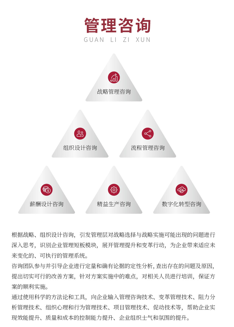 品牌产品