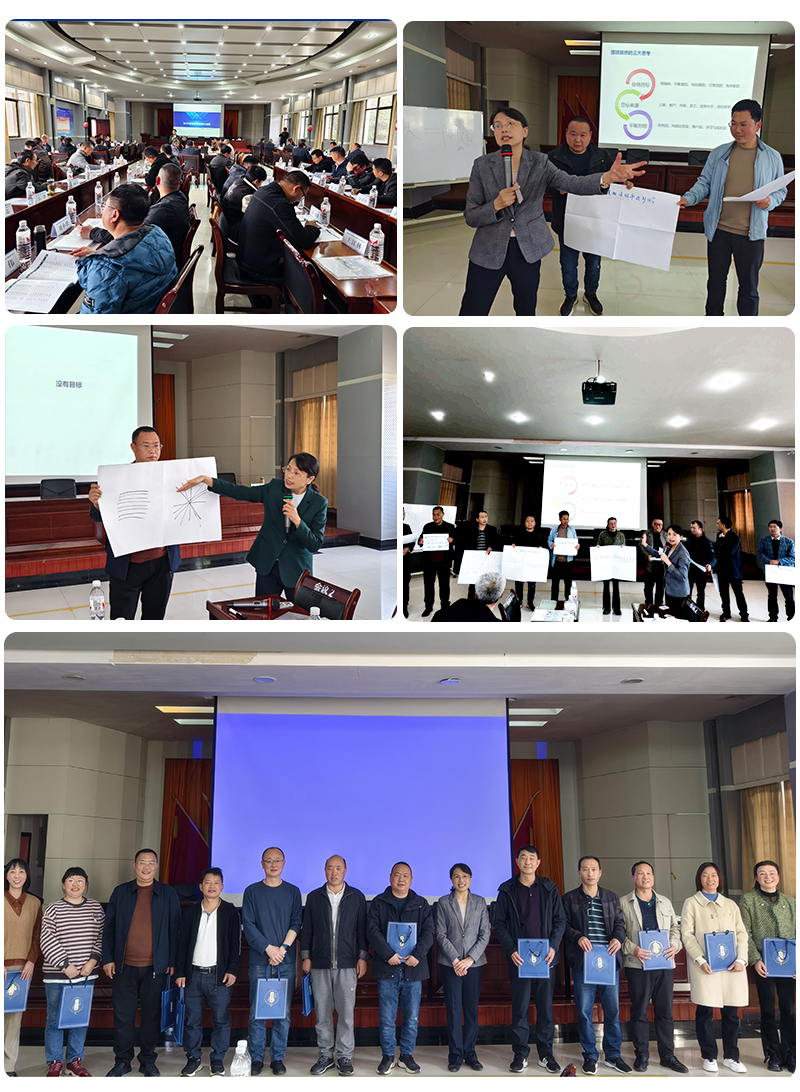 【企业内训案例】云南后所煤矿有限公司管理人员素质能力提升培训