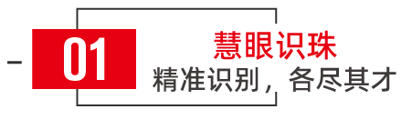 人才管理的真谛：在于激发，而非控制