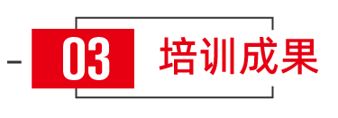 精益领航，安全筑基 —— 云南能投下属公司中高层管理人员‘三精’培训精彩回顾