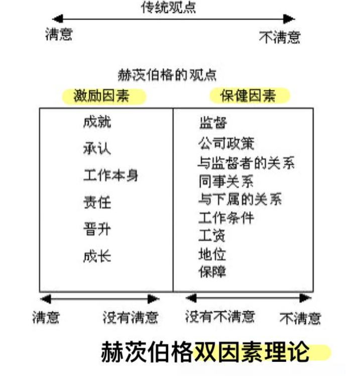 赋能激励力：解锁员工潜能，共筑企业辉煌