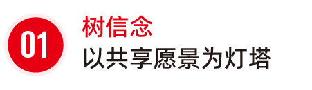 班组长领导的艺术：塑造卓越团队的五大策略