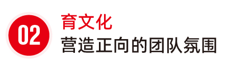 班组长领导的艺术：塑造卓越团队的五大策略
