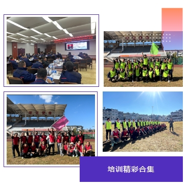 12月培训播报 | 管理赋能 • 卓越启航 管理人员能力提升培训系列报道
