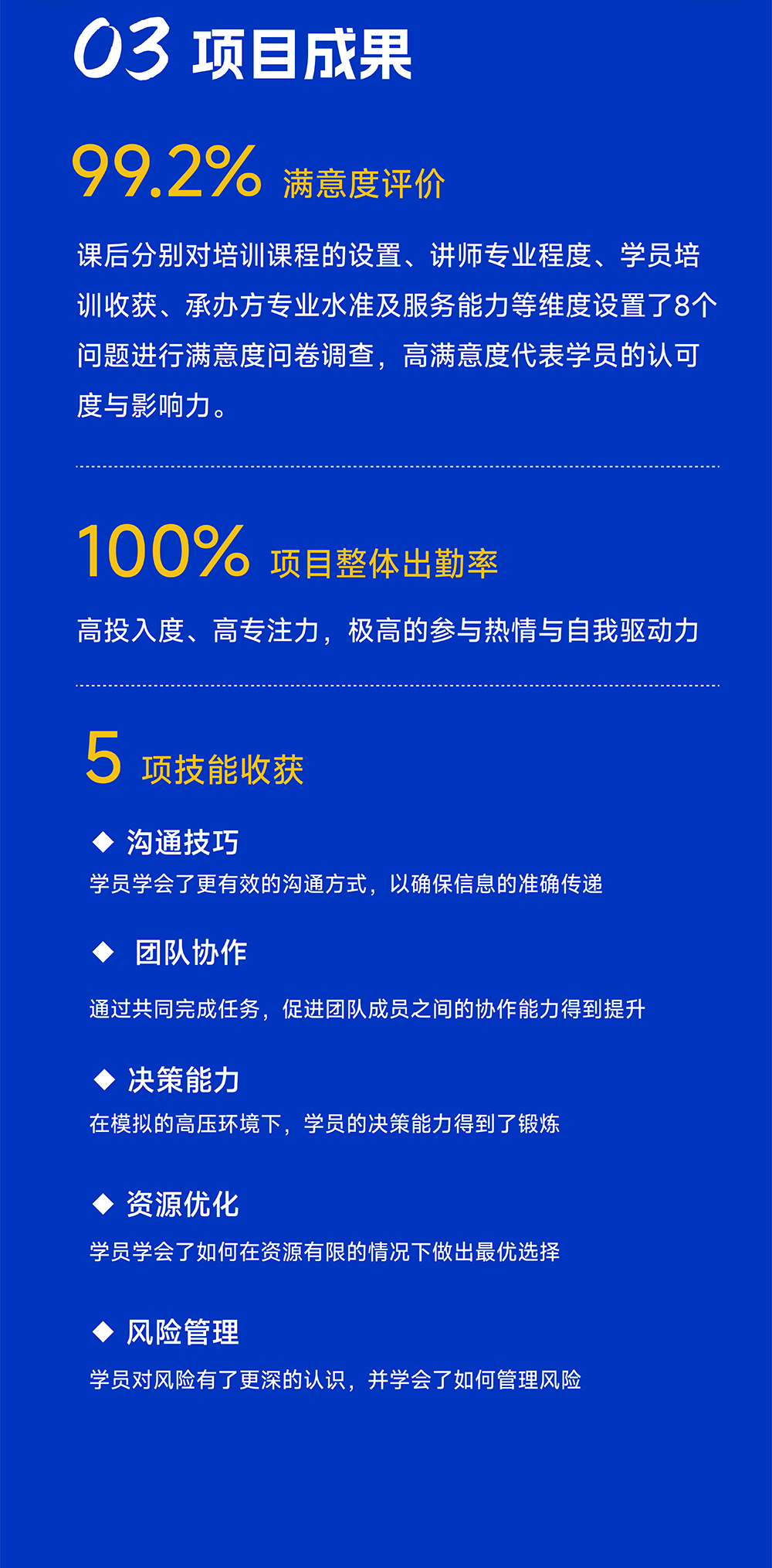 【案例回顾】沙盘情境模拟课程—云南某选矿公司团队素能提升培训