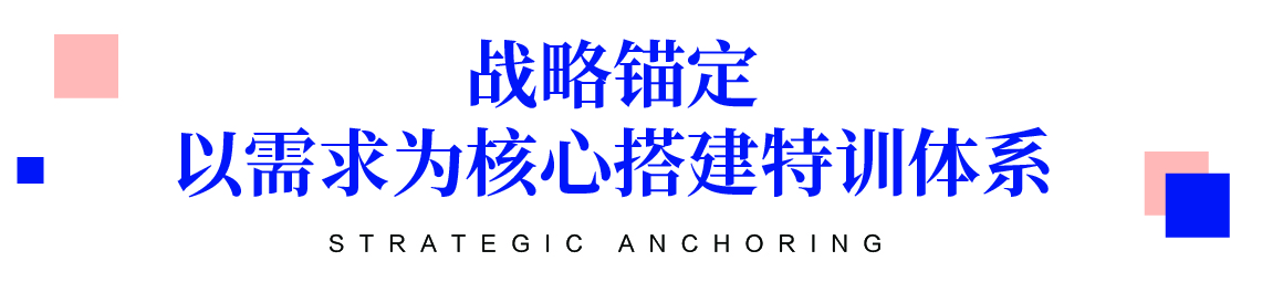 【服务案例】助力某国企班组长铁三角胜任力特训营培训,锻造基层铁军! 【服务案例】助力某国企班组长铁三角胜任力特训营培训,锻造基层铁军!